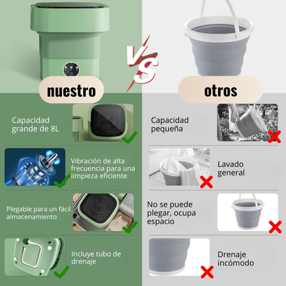 GoWash™ - La potencia de una lavadora en tu mano