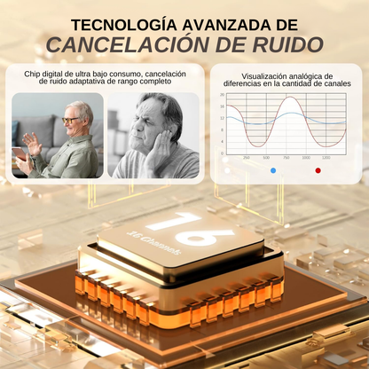 Amplificador de sonido para mayores.