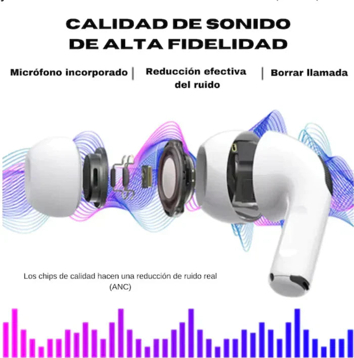 (COMPRA 1 y LLEVATE 2) Air Pods Pro 2ª Generación Liquidación de invierno.